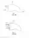 Fig. 02 - Hearing aid extension
