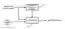 Fig. 01 - Method and device for displaying images
