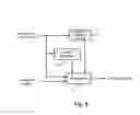 Fig. 07 - Method and device for displaying images