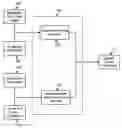 Fig. 01 - Material context analysis