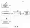 Fig. 02 - Material context analysis
