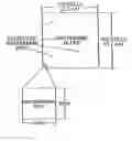 Fig. 01 - Methods and apparatus to process video and audio media