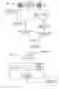 Fig. 07 - Methods and apparatus to process video and audio media