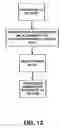 Fig. 08 - Methods and apparatus to process video and audio media