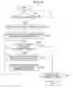 Fig. 07 - APPLICATION-PROCEDURE FRAUD RISK EVALUATION APPARATUS