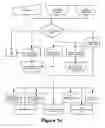 Fig. 02 - Digital image processing using face detection information