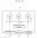 Fig. 03 - IMAGE DISPLAY METHOD, IMAGE DISPLAY DEVICE AND IMAGE DISPLAY PROGRAM