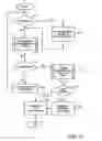 Fig. 07 - Image processing system for use with a patient positioning device