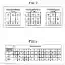 Fig. 07 - Pattern shape evaluation method