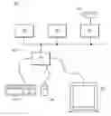 Fig. 01 - IDENTIFYING A SET OF IMAGE CHARACTERISTICS FOR ASSESSING SIMILARITY OF IMAGES