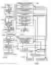 Fig. 01 - Color processing method and apparatus
