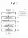 Fig. 08 - Color processing method and apparatus