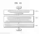 Fig. 07 - Method and apparatus for extracting feature points from digital image