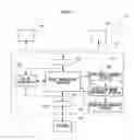 Fig. 02 - Image processing device