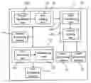 Fig. 01 - Image processing apparatus and method for processing interlaced video
