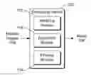 Fig. 01 - Match, expand, and filter technique for multi-view stereopsis