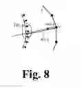 Fig. 09 - Match, expand, and filter technique for multi-view stereopsis