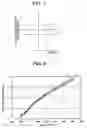 Fig. 09 - Preload measuring device for double row rolling bearing unit