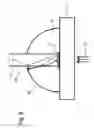 Fig. 06 - Optical coupler for a light emitting device with enhanced output brightness