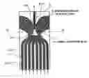 Fig. 01 - Optical integrated device