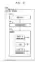 Fig. 05 - Apparatus and method for remote wireless control of digital video recorders and the like