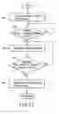 Fig. 23 - Broadcast receiver and broadcast receiving method
