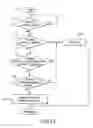 Fig. 24 - Broadcast receiver and broadcast receiving method
