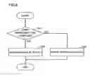 Fig. 07 - Multiplexing method preventing overflow of audio decoder buffer