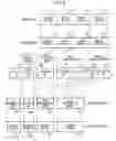 Fig. 04 - Apparatus, method, and program for converting information