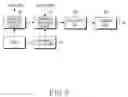 Fig. 04 - Photographing method and apparatus using an infrared sensor to control plural camera functions