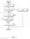 Fig. 06 - Photographing method and apparatus using an infrared sensor to control plural camera functions