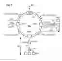 Fig. 03 - Optical transmission system