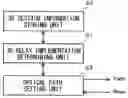 Fig. 01 - Optical node device, network control device, maintenance-staff device, optical network, and 3R relay implementation node decision method