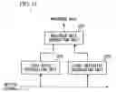 Fig. 33 - Optical node device, network control device, maintenance-staff device, optical network, and 3R relay implementation node decision method