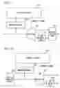 Fig. 35 - Optical node device, network control device, maintenance-staff device, optical network, and 3R relay implementation node decision method