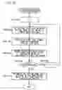 Fig. 66 - Optical node device, network control device, maintenance-staff device, optical network, and 3R relay implementation node decision method