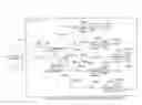 Fig. 01 - Passive optical network system and ranging system thereof