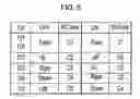Fig. 07 - MULTI-FUNCTION REMOTE CONTROLLER AND METHOD OF CONTROLLING THE SAME