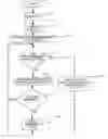 Fig. 01 - Abnormality determining apparatus, image forming apparatus, copying machine, and information obtaining method