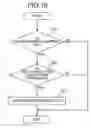 Fig. 10 - Abnormality determining apparatus, image forming apparatus, copying machine, and information obtaining method