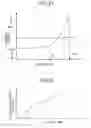 Fig. 13 - Abnormality determining apparatus, image forming apparatus, copying machine, and information obtaining method
