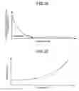 Fig. 16 - Abnormality determining apparatus, image forming apparatus, copying machine, and information obtaining method