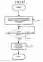 Fig. 20 - Abnormality determining apparatus, image forming apparatus, copying machine, and information obtaining method