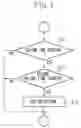 Fig. 07 - Image forming apparatus and method for controlling the same