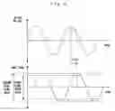 Fig. 07 - Apparatus for and method of forming image using oscillation mirror