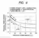 Fig. 06 - Image forming apparatus and method of detecting amount of residual developer