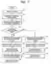 Fig. 07 - Image forming apparatus and method of detecting amount of residual developer