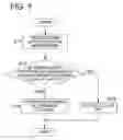 Fig. 07 - Image forming apparatus having transfer device