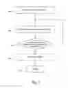 Fig. 03 - METHOD FOR OPERATING A PRINTER TO PRINT