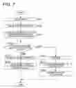 Fig. 07 - Image forming apparatus and image forming system displaying transfer sheet color
